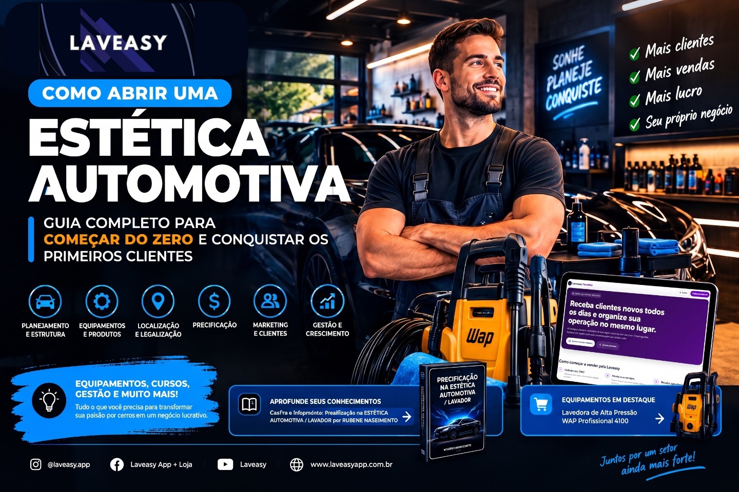 Como Abrir uma Estética Automotiva: Guia Completo para Começar do Zero e Construir um Negócio Profissional